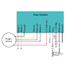 Easy Keyless Ignition Fingerprint