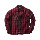 Wool Lined Plaid Jacket