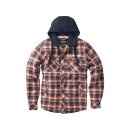 Sherpa Lined Flannel Jacket
