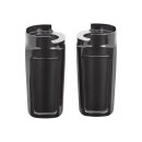 Method Fork Guards for Baggers Black
