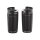 Method Fork Guards for Baggers Black