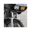 Method Fork Guards for Baggers Chrome
