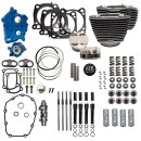 S&S, 129" Power Package Engine Performance Kit