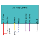 Air Ride Control