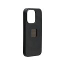 phone.dokk Phone Case For iPhone 15 Opaque Black