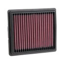 High-Flow Ersatz-Luftfilter