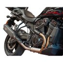 V Performance Tourance Auspuff Schalldämpfer schwarz für Harley Pan America 2025