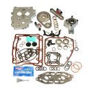 Feuling OE+ hydraulischer Nockenwellen Kettenspanner...