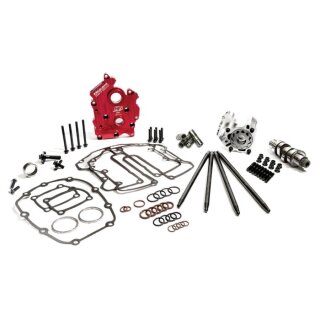 Feuling HP+ Nockenwellen Kit für ölgekühlte Harley M8 Modelle 17-25