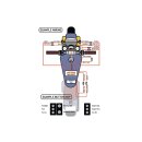 Daytona EZ Multifunktion Lenkerschalter Relais