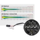 Full Deck Destroyer LED Scheinwerfer Kit für Harley Road Glide 24-26